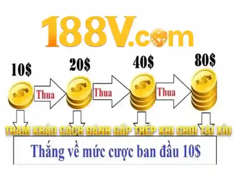 Khái niệm và tầm nhìn về 188v