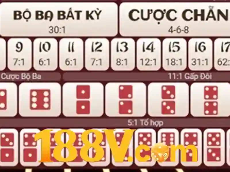 188v: một khía cạnh của công nghệ và đời sống