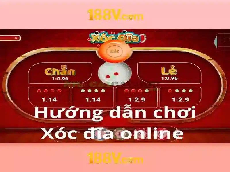 188v bet – Tóm tắt chủ đề và giá trị cốt lõi